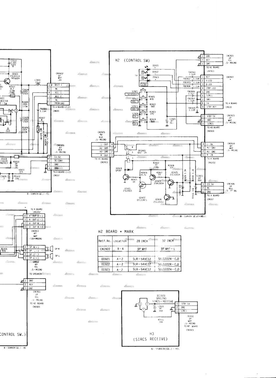 索尼KV-W32MN11彩电原理图_索尼  KV-W28MH11、KV-W28MN11、KV-W32MH11、KV-W32MN11(18).pdf_第1页