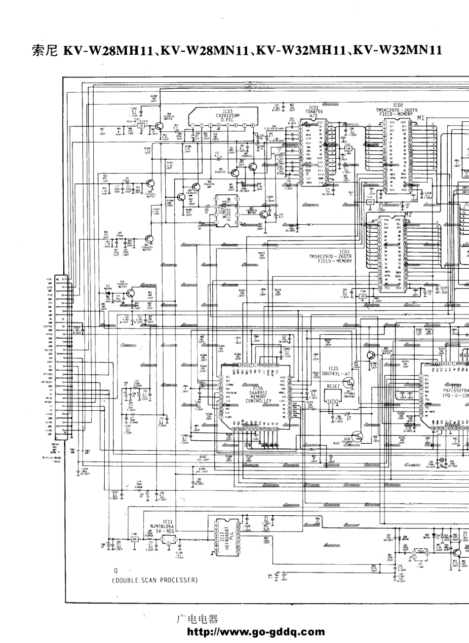 索尼KV-W32MN11彩电原理图_索尼  KV-W28MH11、KV-W28MN11、KV-W32MH11、KV-W32MN11(13).pdf_第1页