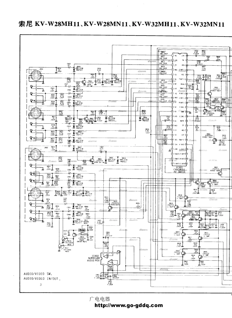 索尼KV-W32MN11彩电原理图_索尼  KV-W28MH11、KV-W28MN11、KV-W32MH11、KV-W32MN11(05).pdf_第1页