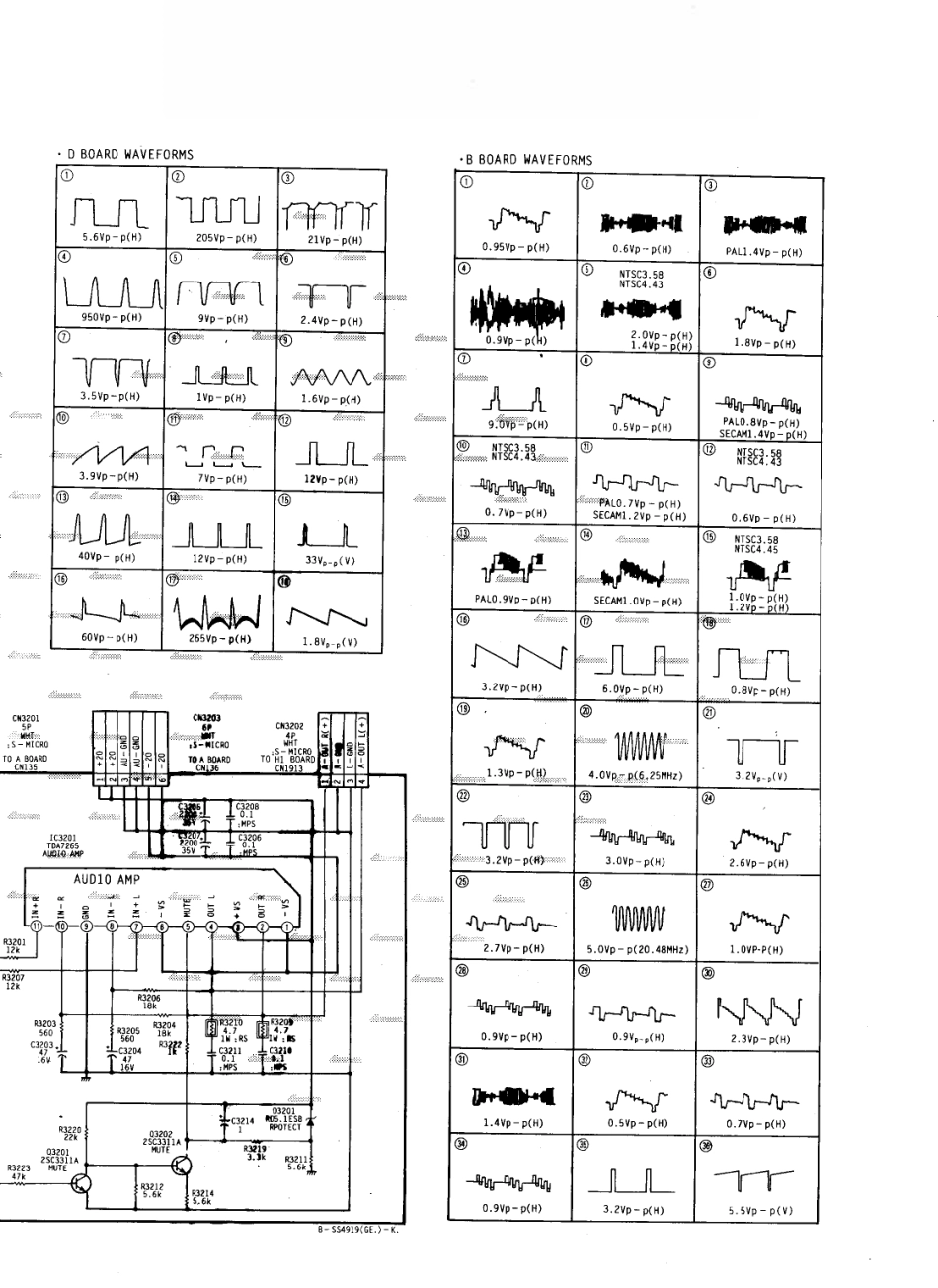 索尼KV-W32MN11彩电原理图_索尼  KV-W28MH11、KV-W28MN11、KV-W32MH11、KV-W32MN11(02).pdf_第1页