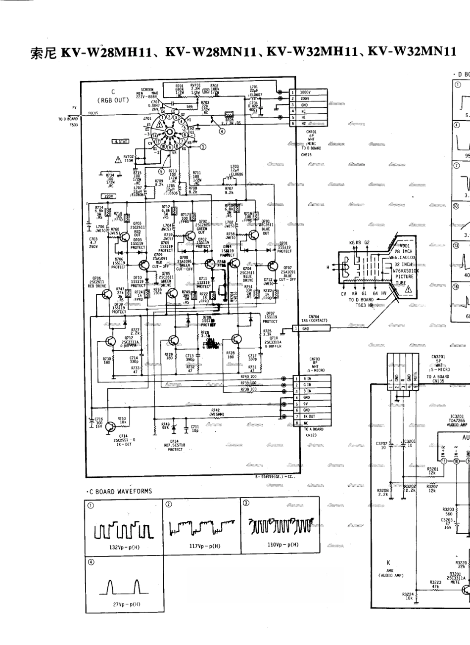 索尼KV-W32MN11彩电原理图_索尼  KV-W28MH11、KV-W28MN11、KV-W32MH11、KV-W32MN11(01).pdf_第1页