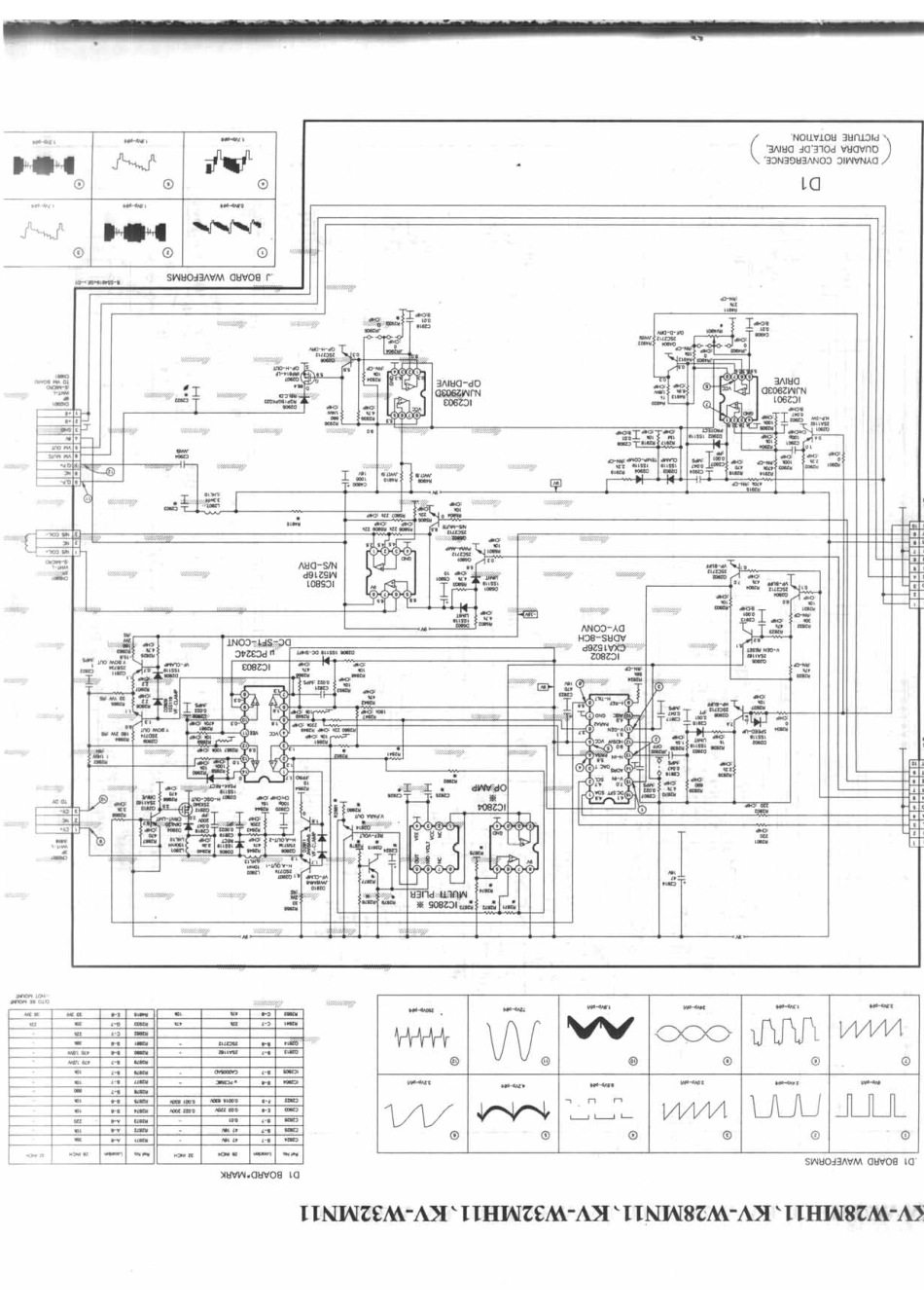 索尼KV-W32MH11_索尼KV-W32MH11_A21.pdf_第1页