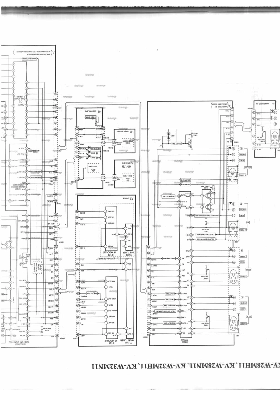 索尼KV-W32MH11_索尼KV-W32MH11_A5.pdf_第1页