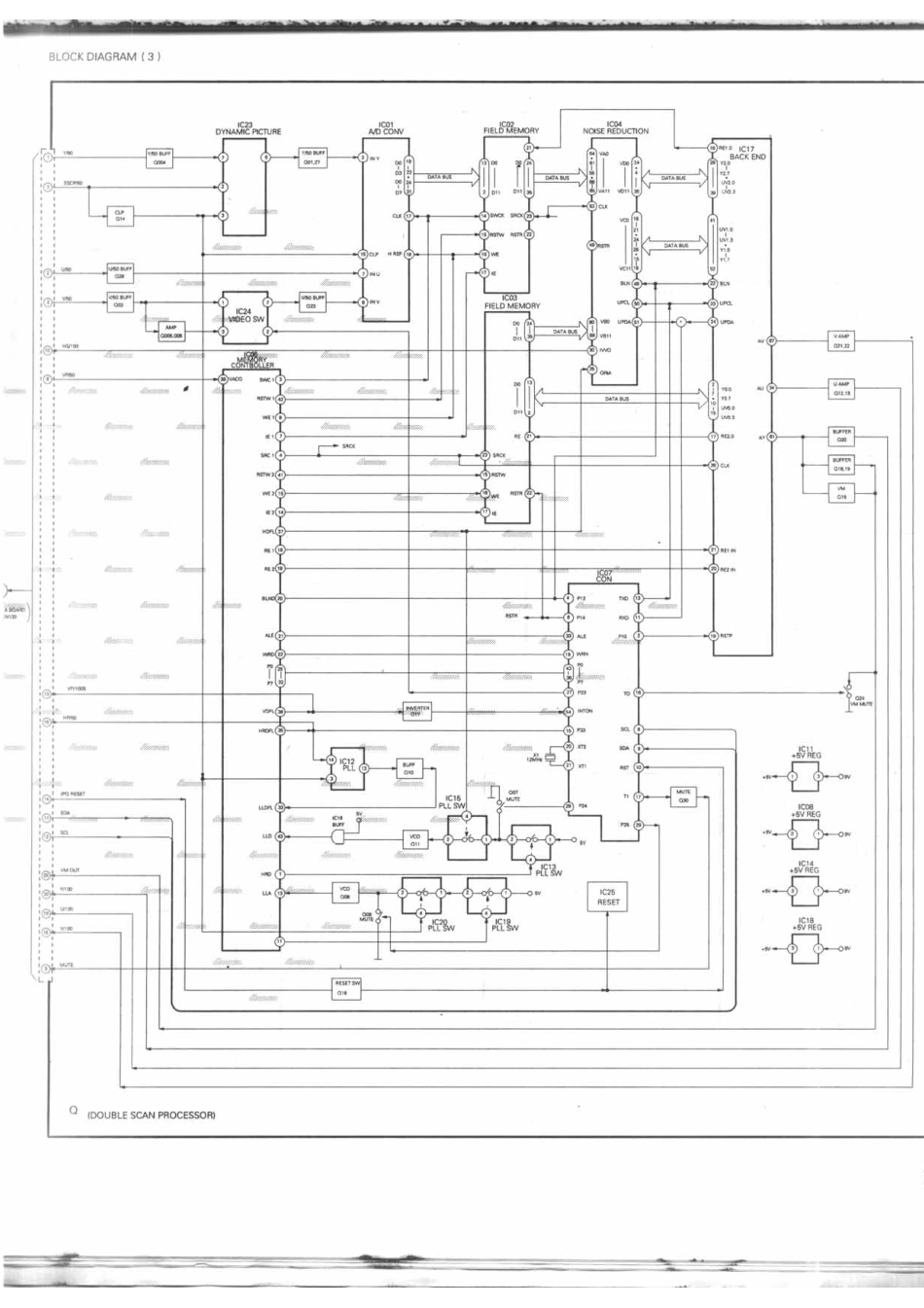 索尼KV-W28MH11_索尼KV-W28MH11-A8.pdf_第1页