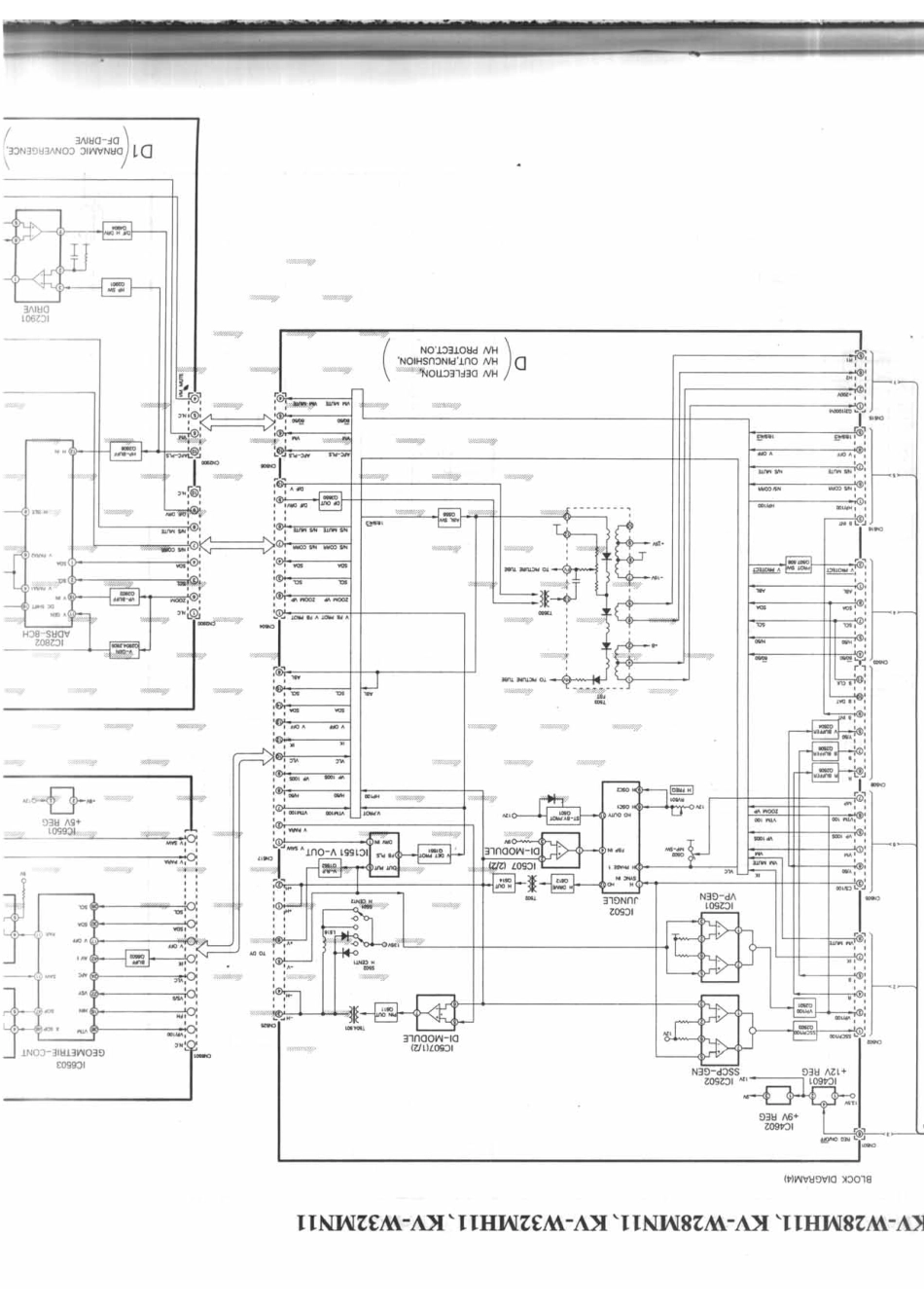 索尼KV-W28MH11_索尼KV-W28MH11_B6.pdf_第1页