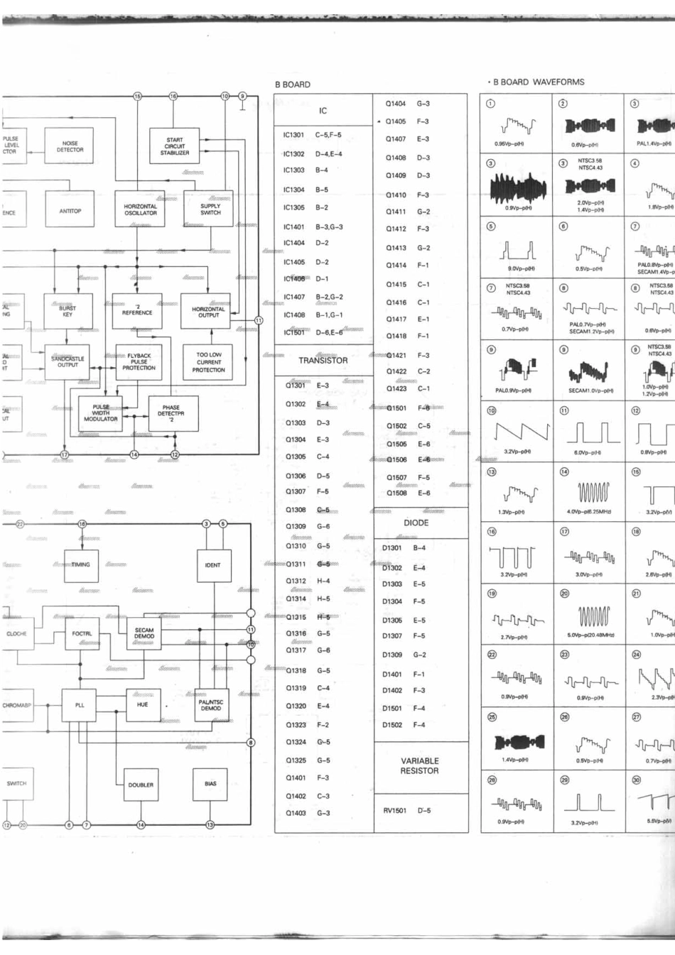 索尼KV-W28MH11_索尼KV-W28MH11_A15.pdf_第1页