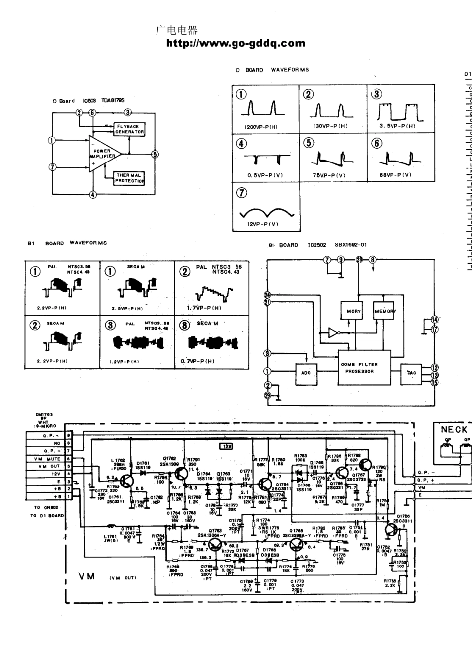 索尼KV-S29MF1J彩电原理图_索尼  KV-S29MF1J、KV-S29MH1、KV-S34MH1(41).pdf_第1页