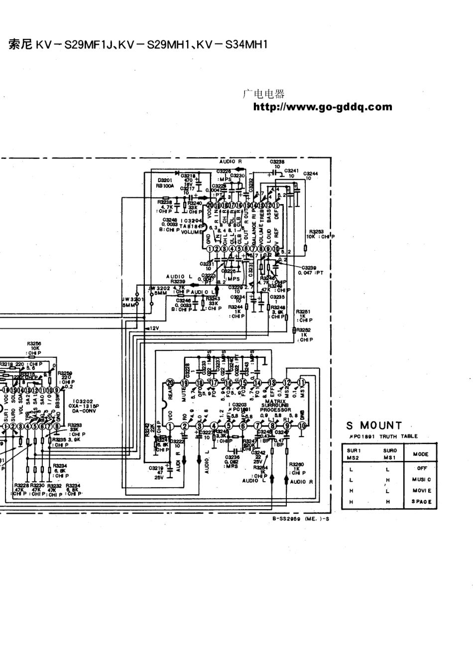 索尼KV-S29MF1J彩电原理图_索尼  KV-S29MF1J、KV-S29MH1、KV-S34MH1(36).pdf_第1页