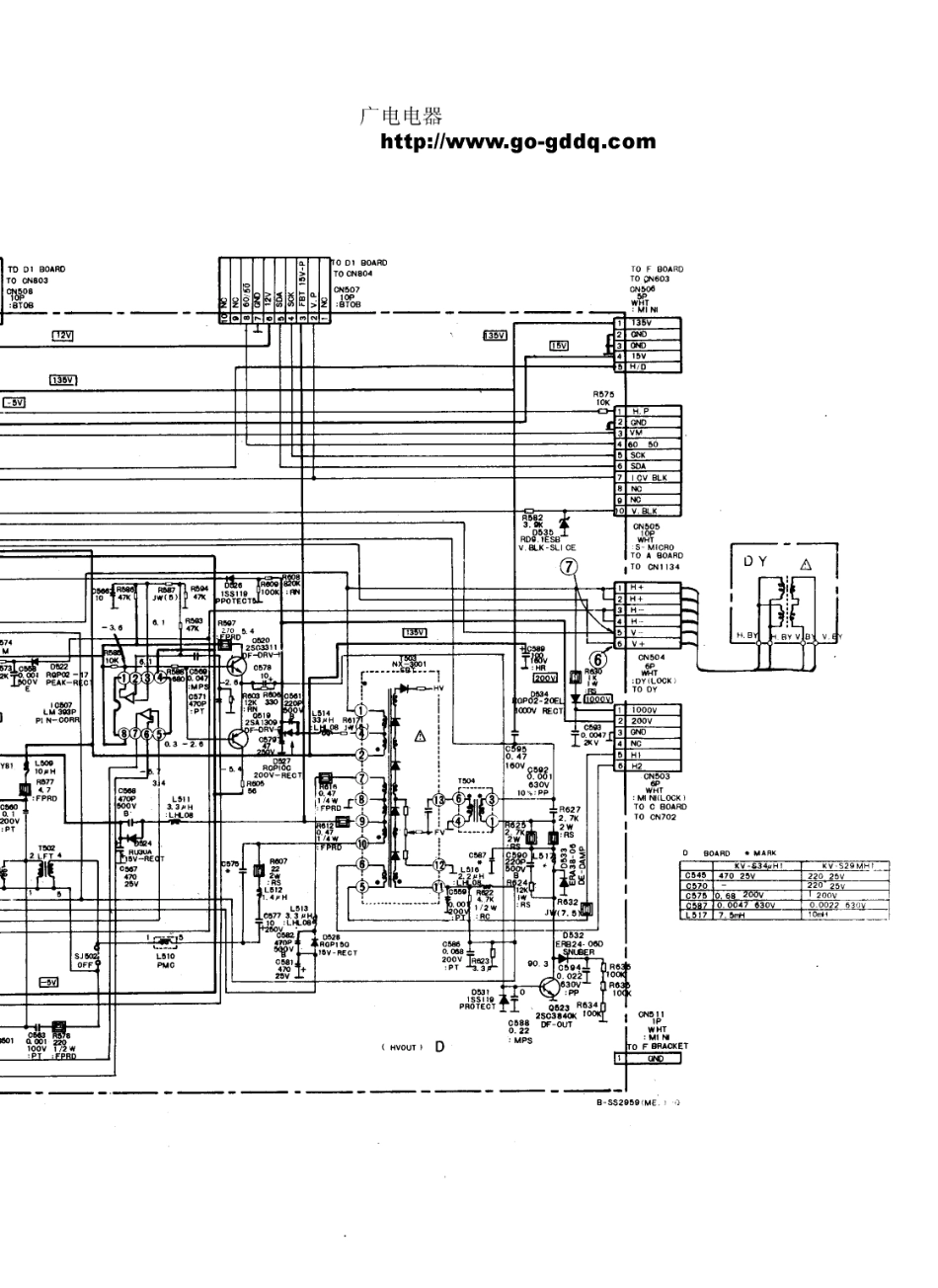 索尼KV-S29MF1J彩电原理图_索尼  KV-S29MF1J、KV-S29MH1、KV-S34MH1(26).pdf_第1页