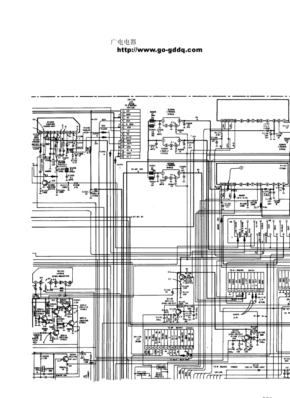 索尼KV-S29MF1J彩电原理图_索尼  KV-S29MF1J、KV-S29MH1、KV-S34MH1(13).pdf_第1页