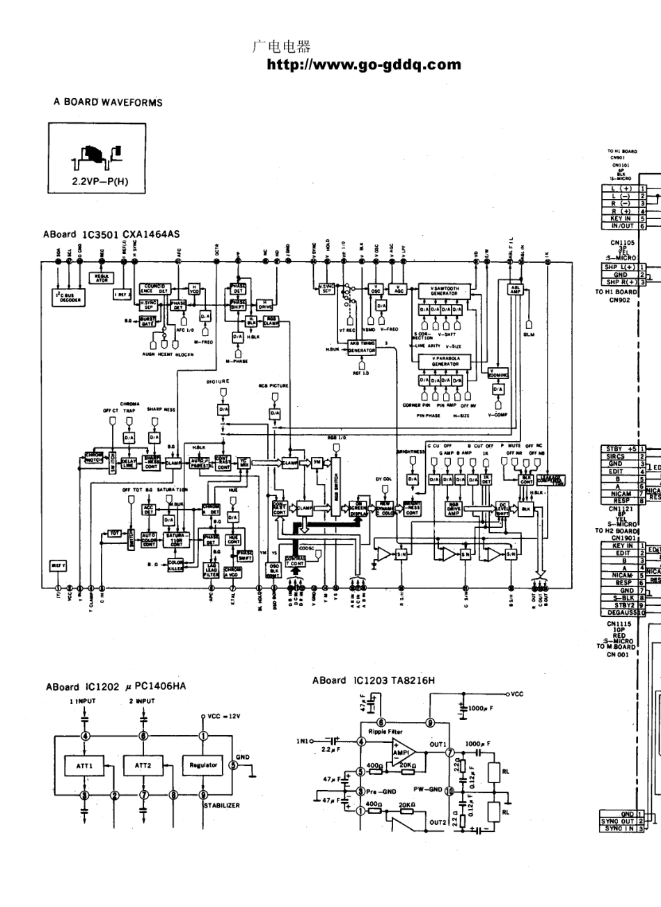 索尼KV-S29MF1J彩电原理图_索尼  KV-S29MF1J、KV-S29MH1、KV-S34MH1(11).pdf_第1页