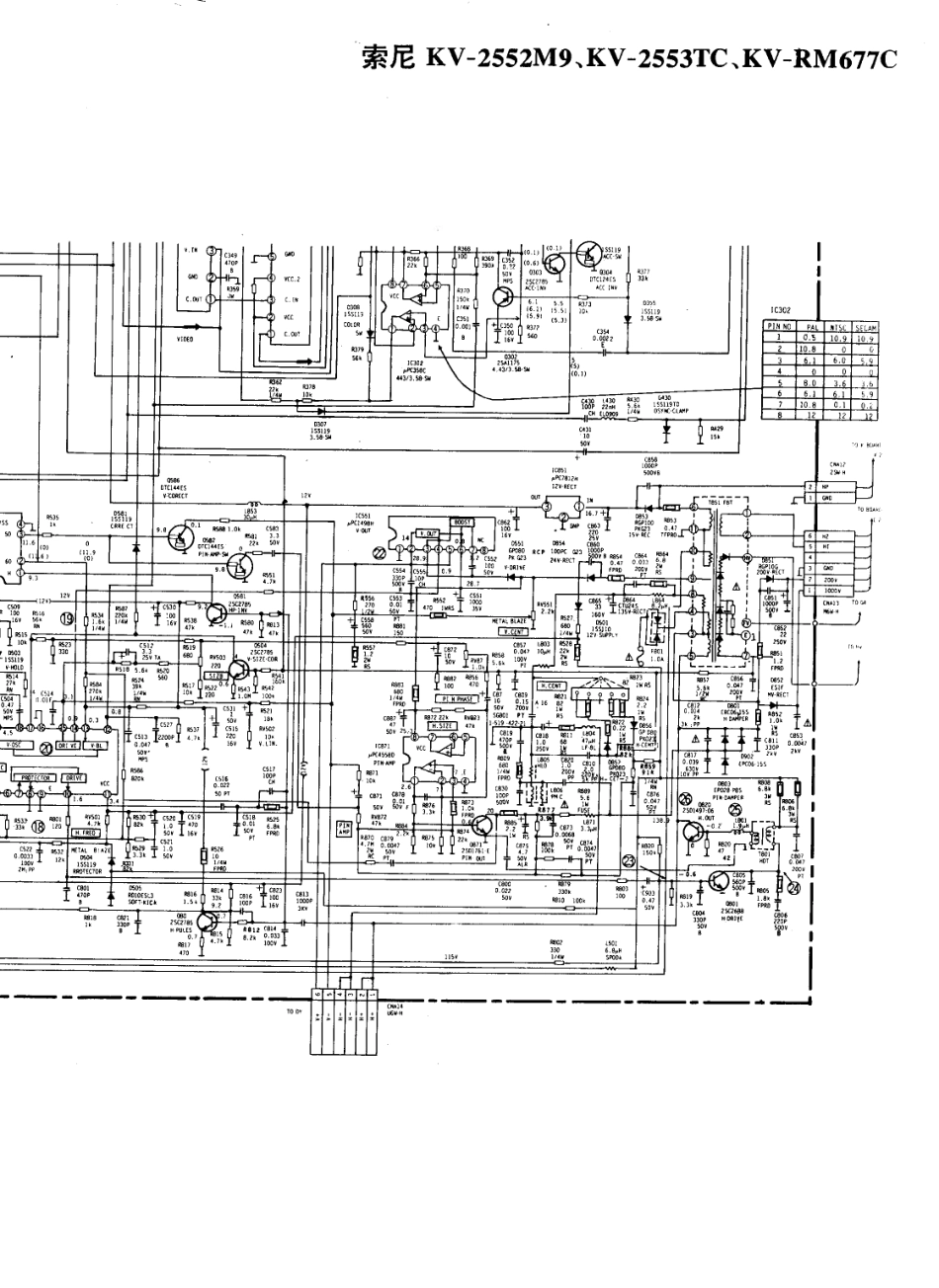 索尼KV-RM677C彩电原理图_索尼  KV-2552M9、KV-2553TC、KV-RM677C(08).pdf_第1页