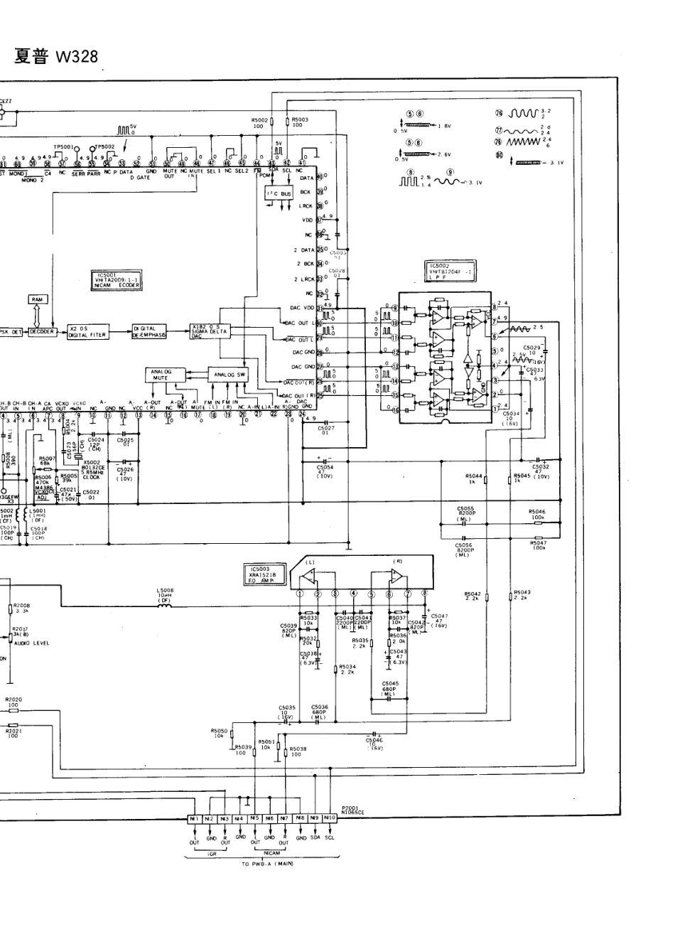 夏普W328彩电电路原理图_夏普  W328(12).pdf_第1页