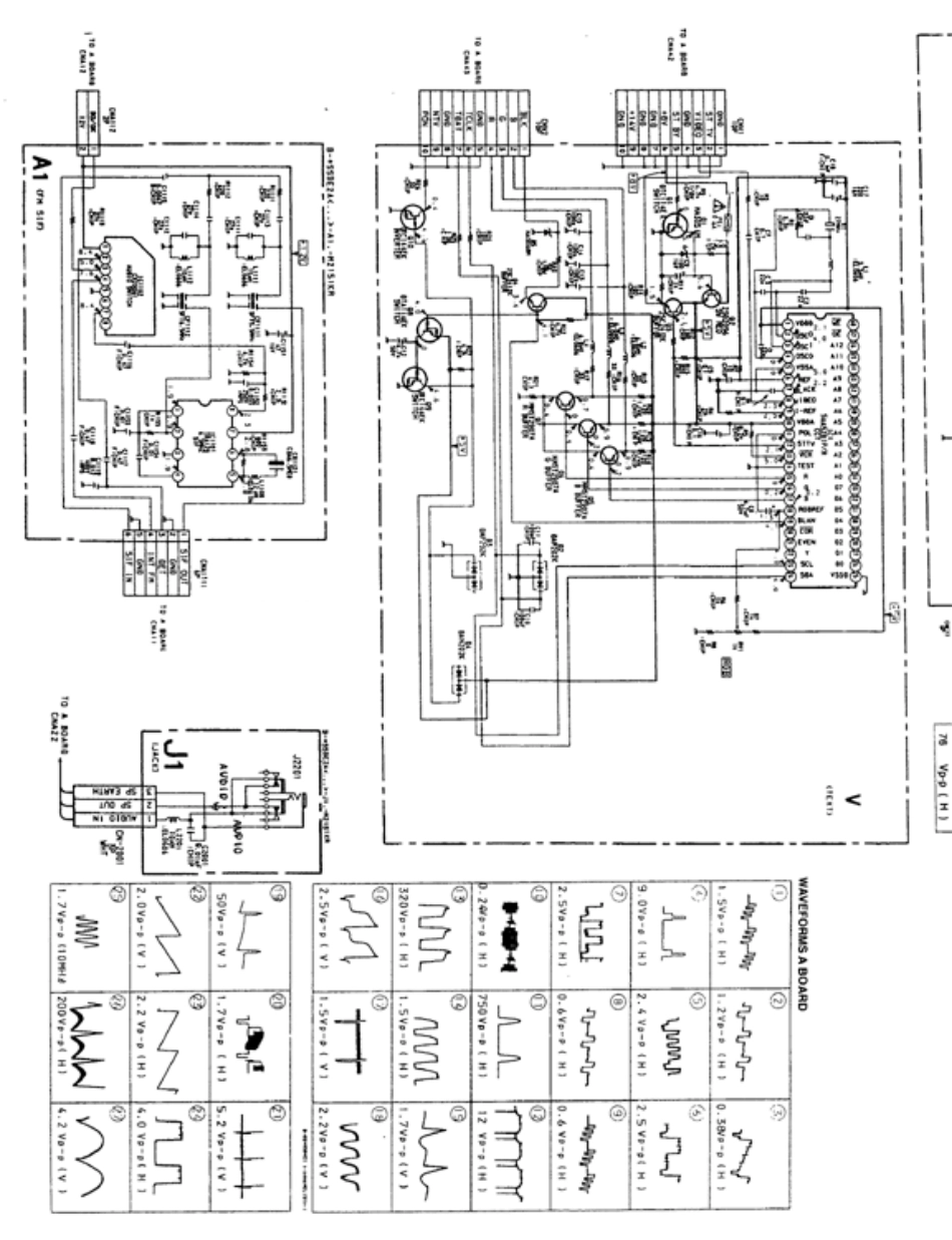 索尼KV-M2151KRBE-2A彩电原理图（清晰度低）_索尼KV-M2151KRBE-2A.pdf_第2页