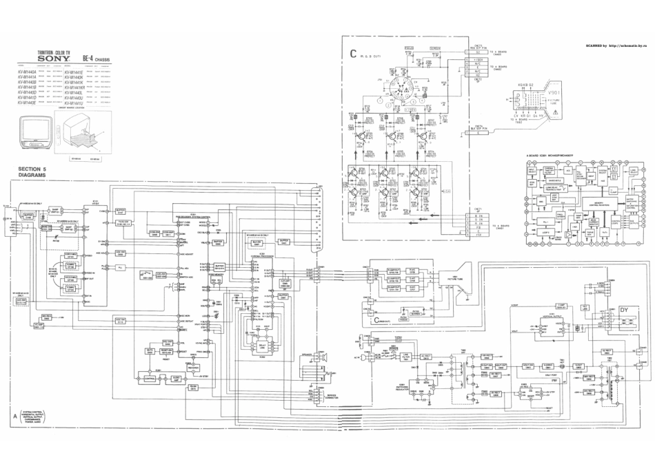 索尼KV-M1441U彩电原理图_索尼KV-M1440U.pdf_第3页