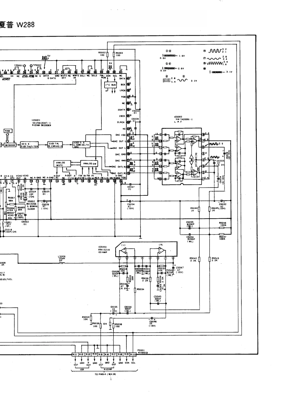 夏普W288彩电电路原理图_夏普  W288(10).pdf_第1页