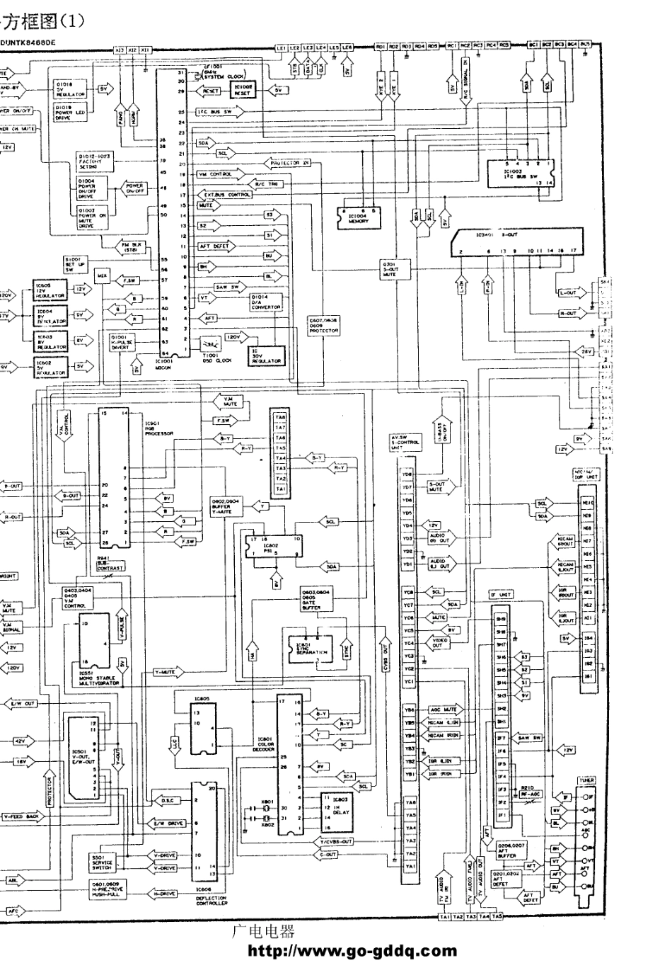 夏普W248彩电电路原理图_夏普  W248（16：9宽屏幕28制式）(26).pdf_第1页