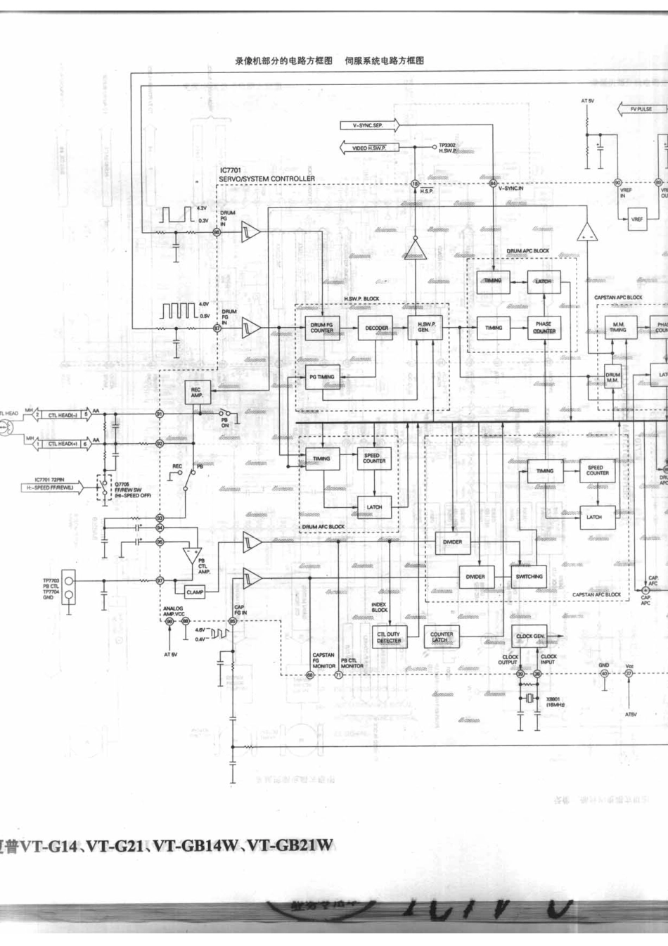 夏普VT-GB21W_168B.pdf_第1页