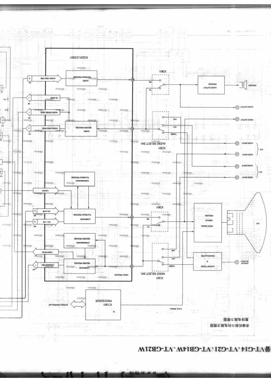 夏普VT-GB21W_168A.pdf_第1页