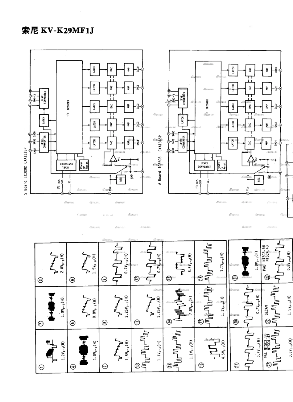 索尼KV-K29MF1J彩电原理图_索尼  KV-K29MF1J(17).pdf_第1页