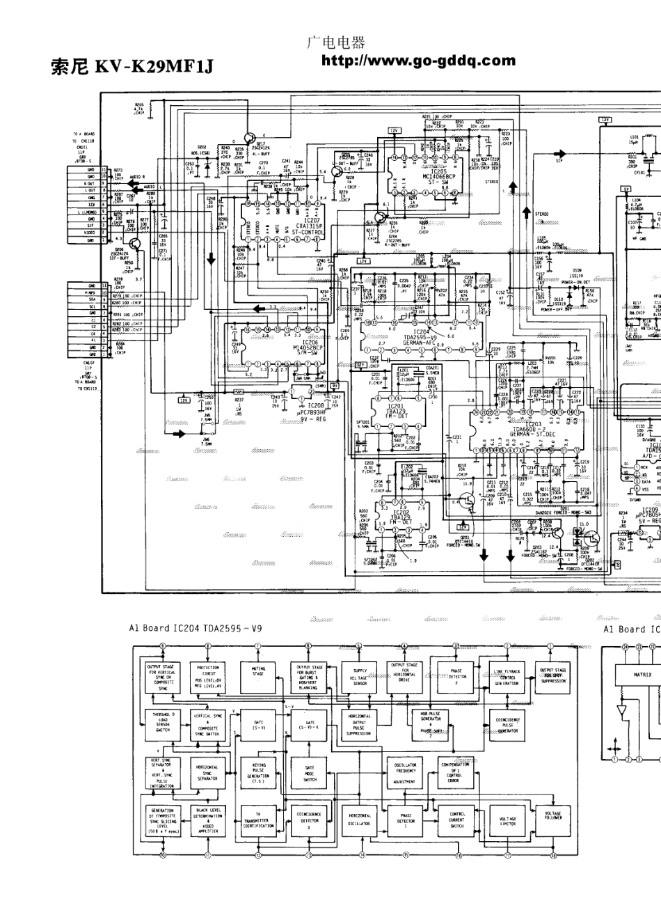 索尼KV-K29MF1J彩电原理图_索尼  KV-K29MF1J(09).pdf_第1页