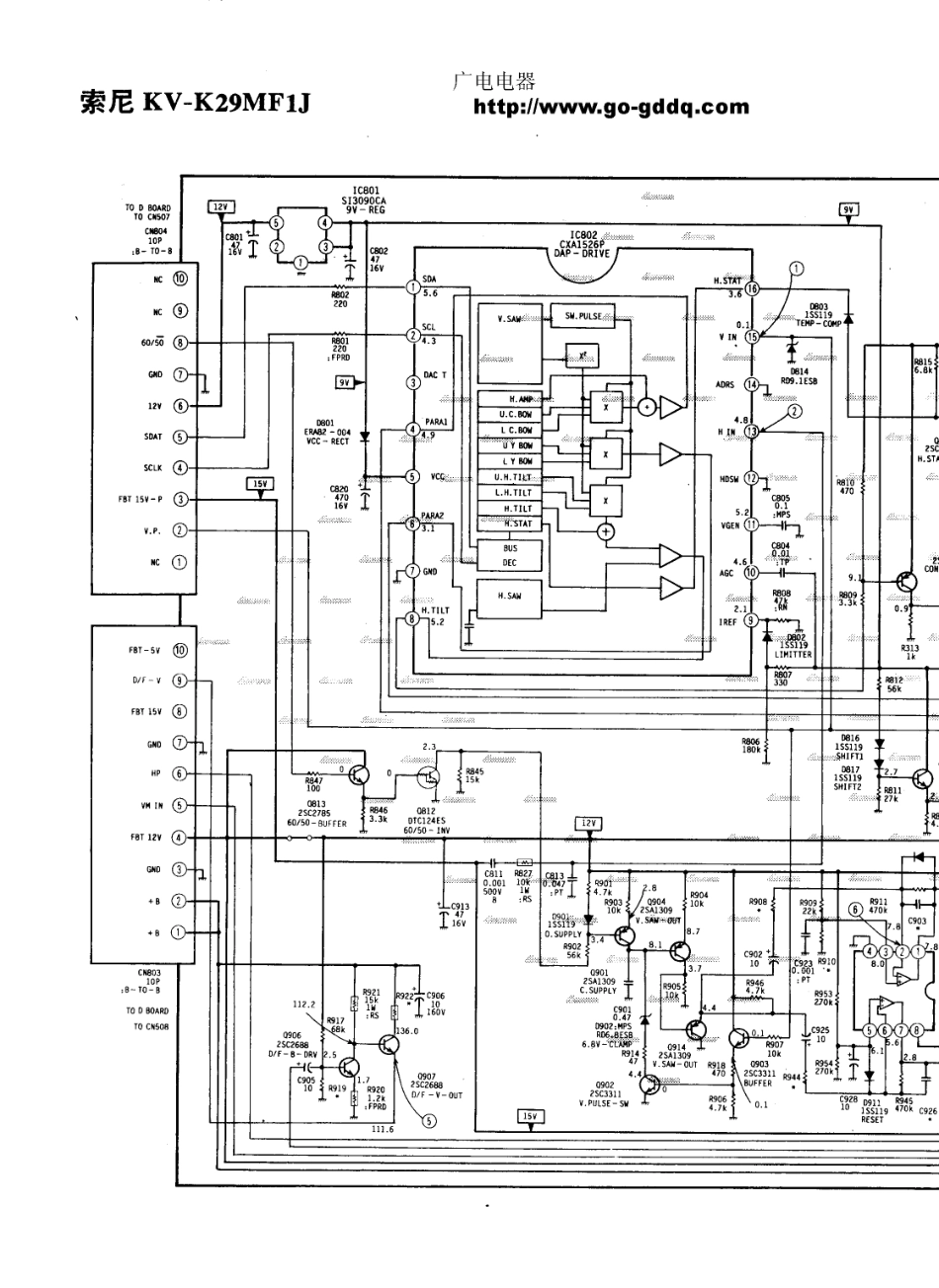 索尼KV-K29MF1J彩电原理图_索尼  KV-K29MF1J(05).pdf_第1页