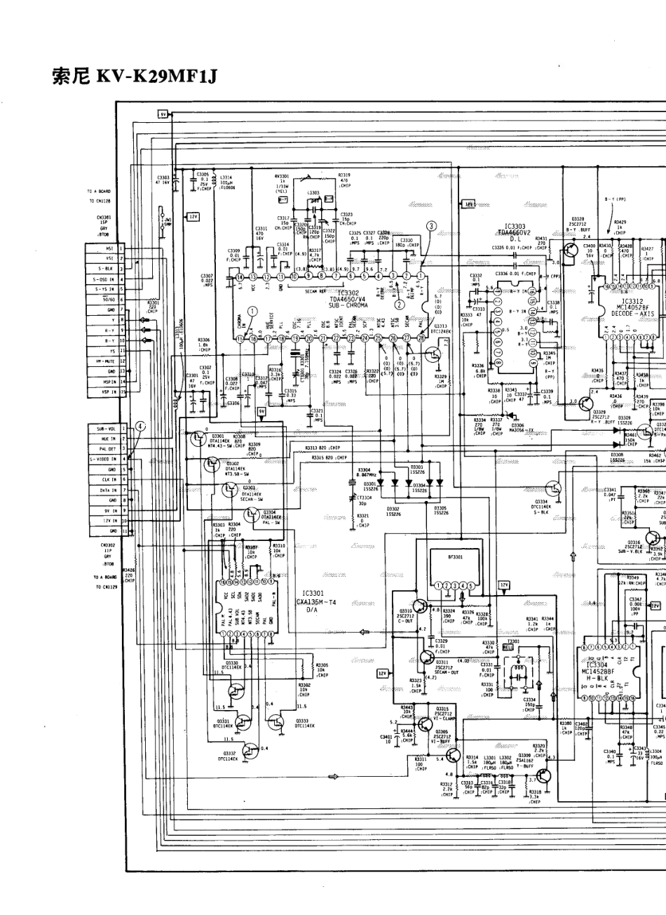 索尼KV-K29MF1J彩电原理图_索尼  KV-K29MF1J(01).pdf_第1页