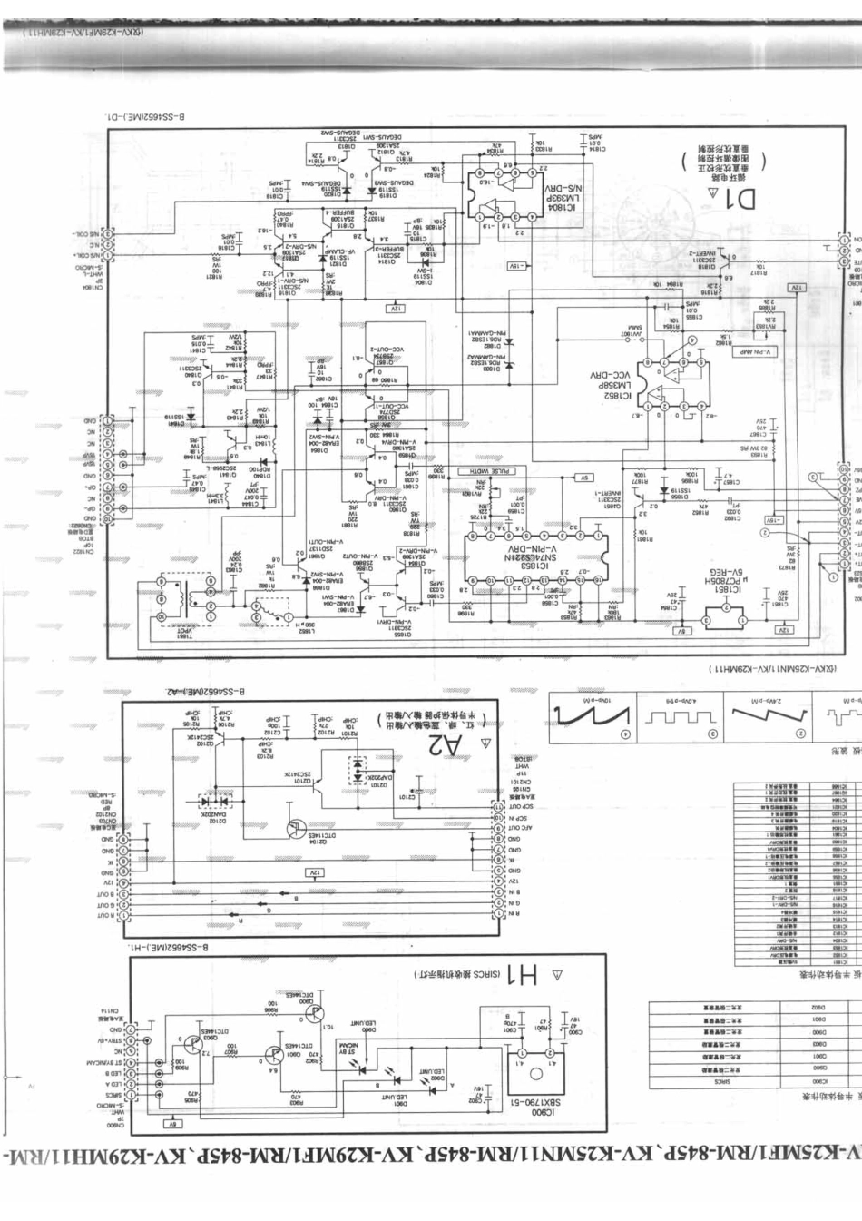 索尼KV-K29MF1(RM-845P)_索尼KV-K29MF1(RM-845P)_B2.pdf_第1页