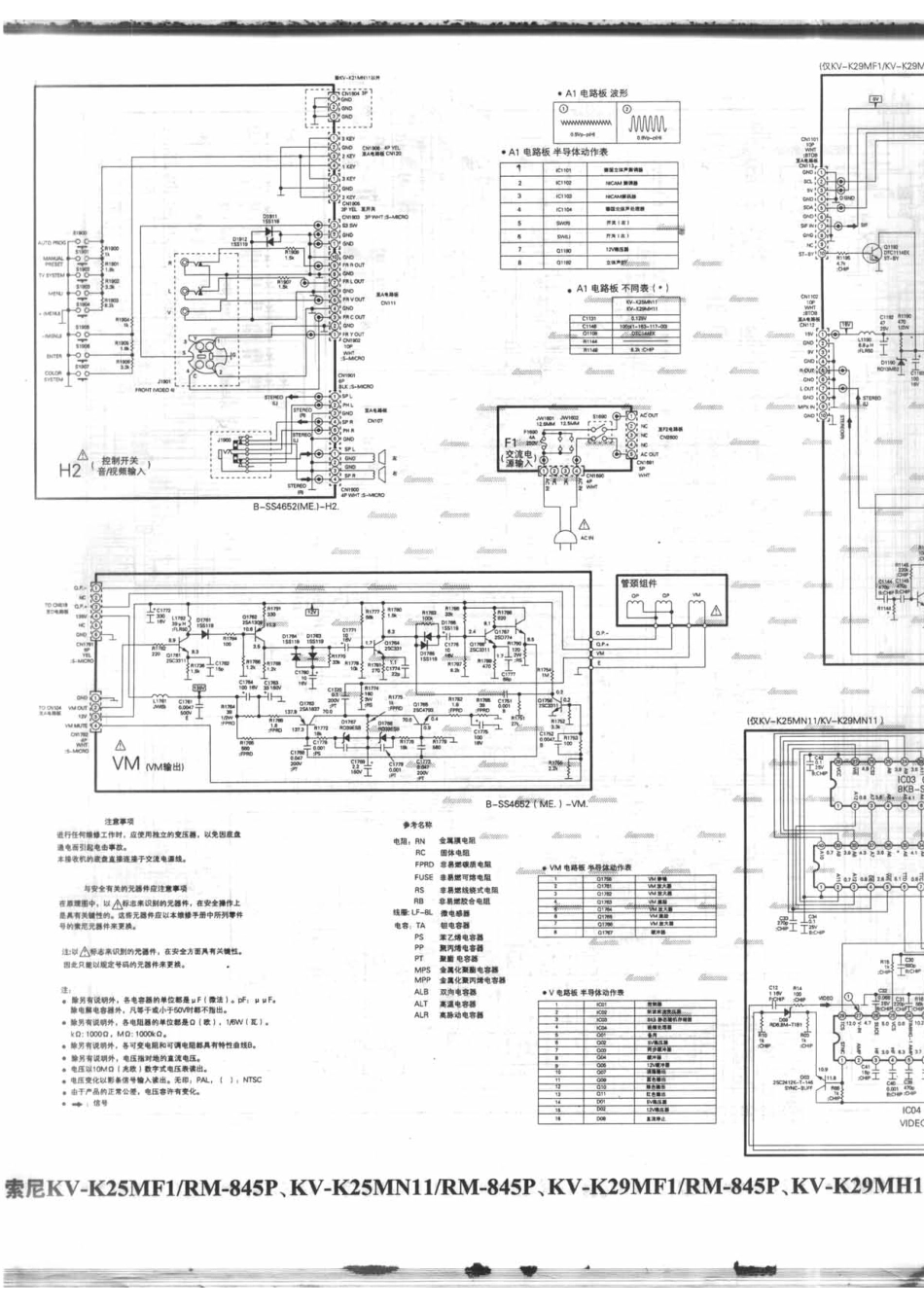 索尼KV-K29MF1(RM-845P)_索尼KV-K29MF1(RM-845P)_A3.pdf_第1页