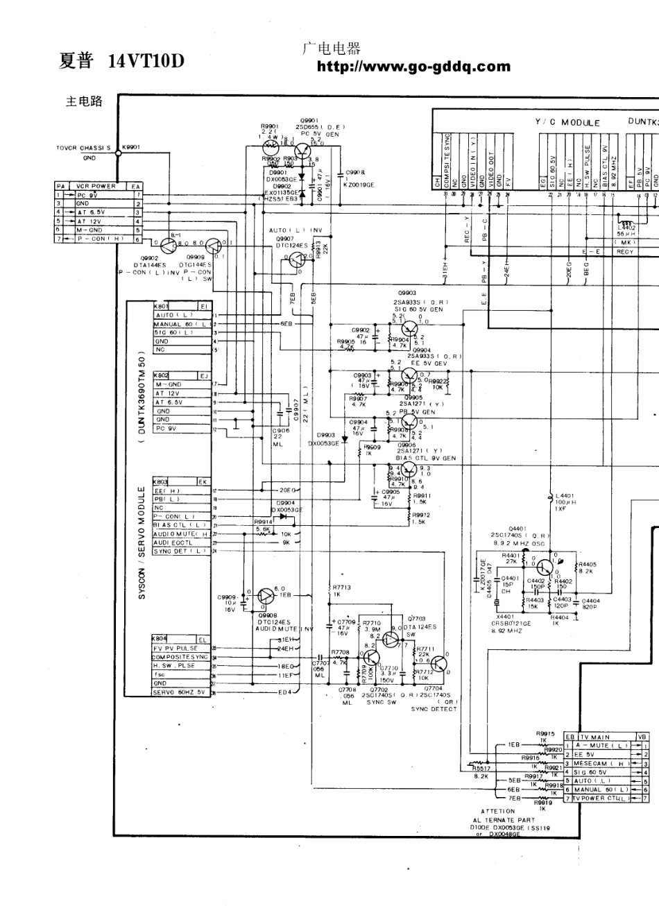 夏普SHARP 14VT10D彩电电路原理图_夏普  14VT10D(25).pdf_第1页