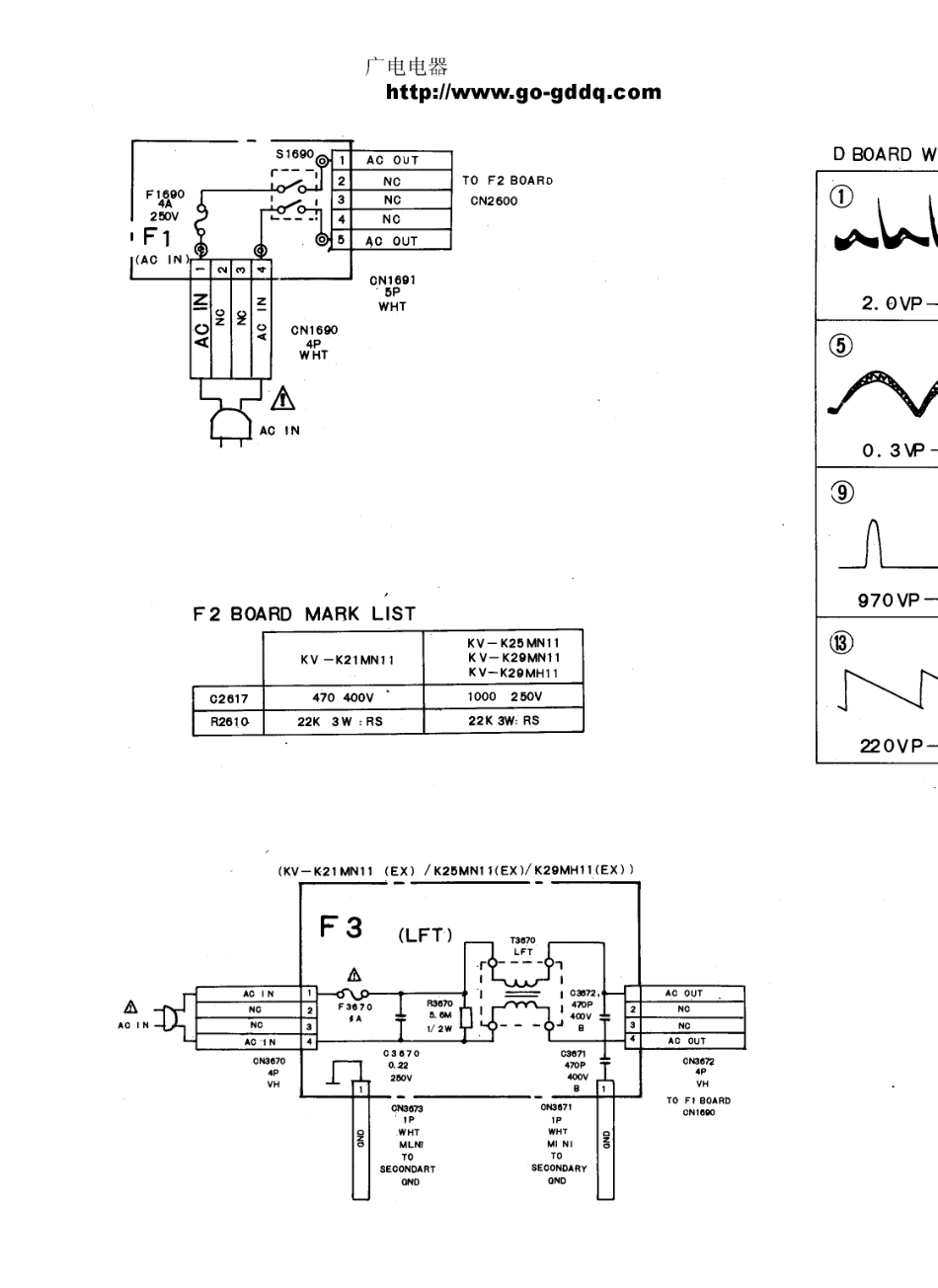 索尼KV-K25MN11彩电原理图_索尼  KV-K25MN11、KV-K29MN11、KV-K29MH11(25).pdf_第1页