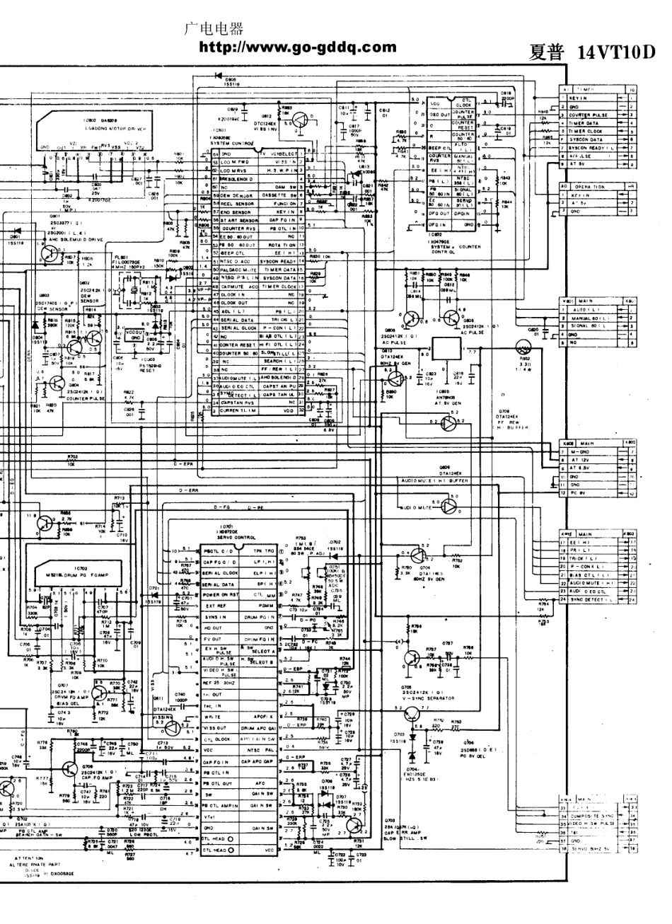 夏普SHARP 14VT10D彩电电路原理图_夏普  14VT10D(24).pdf_第1页