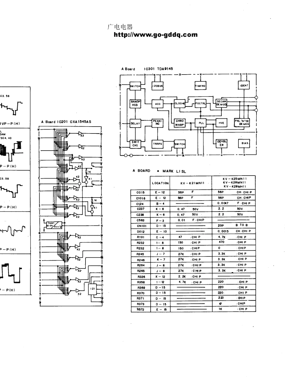 索尼KV-K25MN11彩电原理图_索尼  KV-K25MN11、KV-K29MN11、KV-K29MH11(24).pdf_第1页