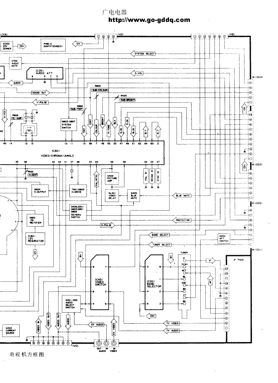 夏普SHARP 14VT10D彩电电路原理图_夏普  14VT10D(20).pdf_第1页