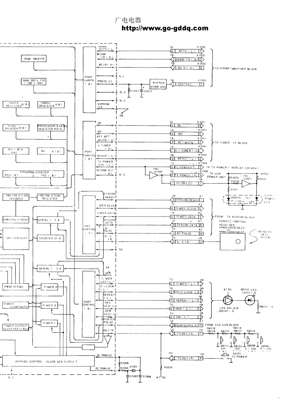 夏普SHARP 14VT10D彩电电路原理图_夏普  14VT10D(18).pdf_第1页