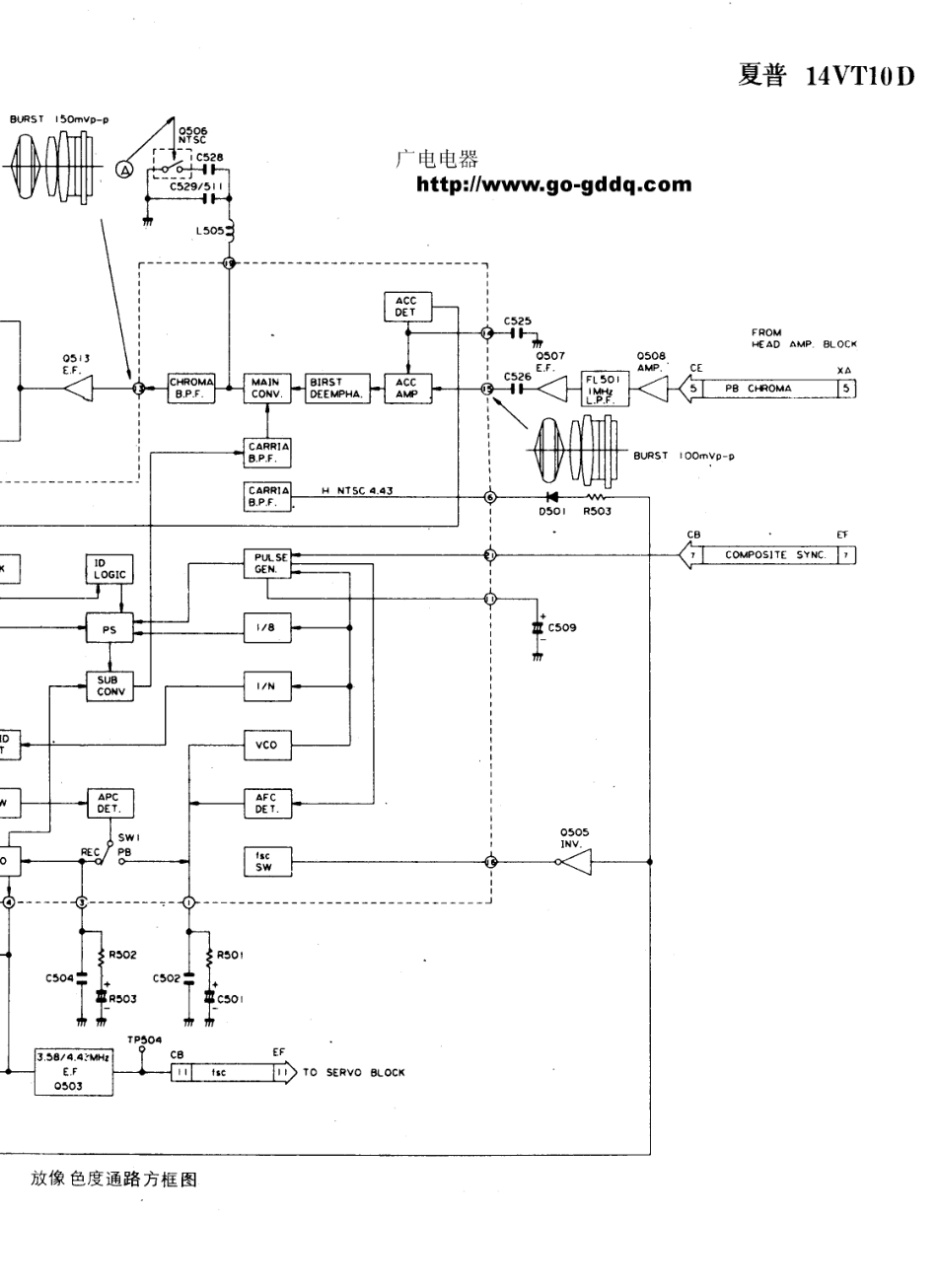 夏普SHARP 14VT10D彩电电路原理图_夏普  14VT10D(12).pdf_第1页