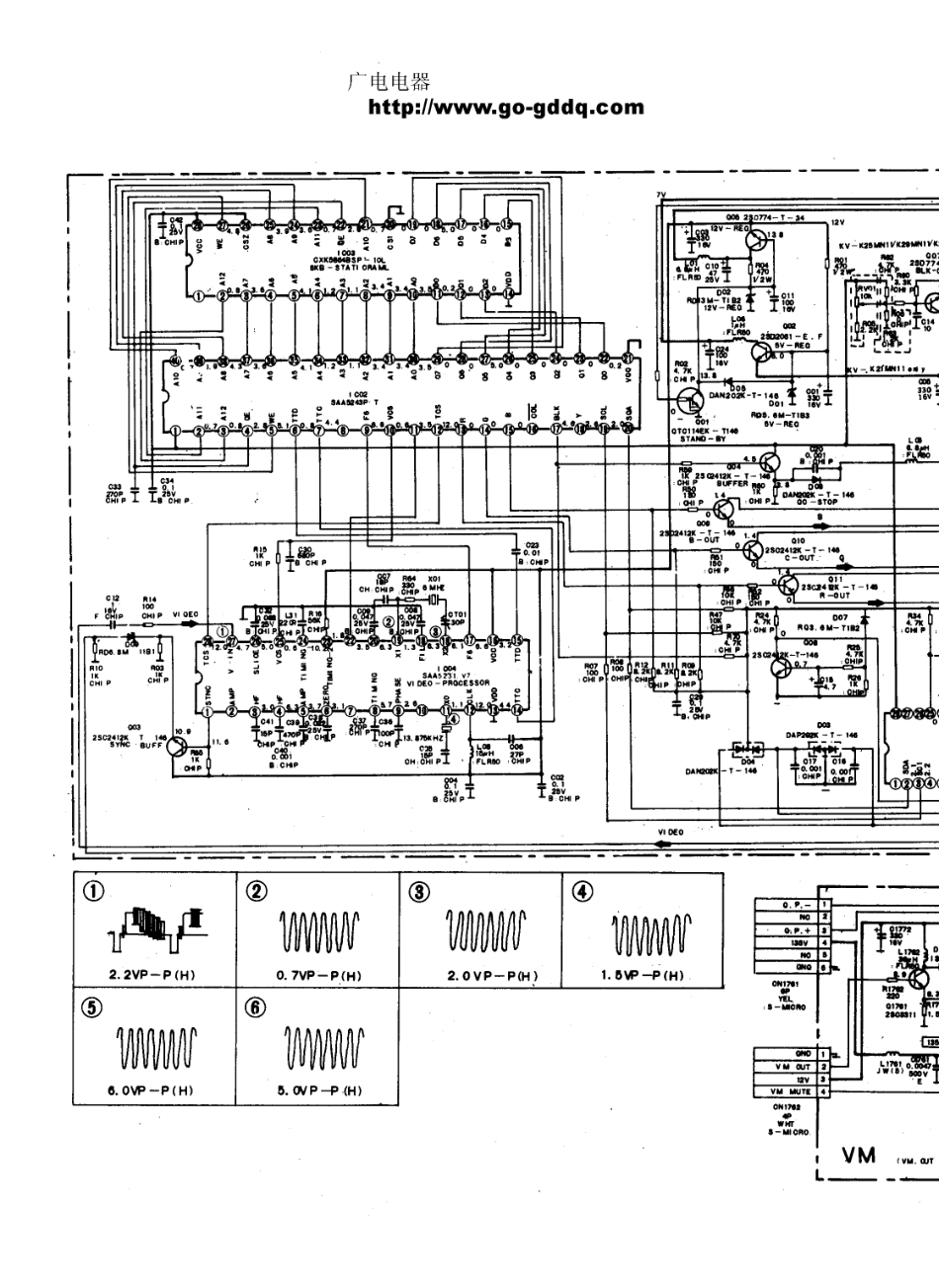 索尼KV-K25MN11彩电原理图_索尼  KV-K25MN11、KV-K29MN11、KV-K29MH11(11).pdf_第1页