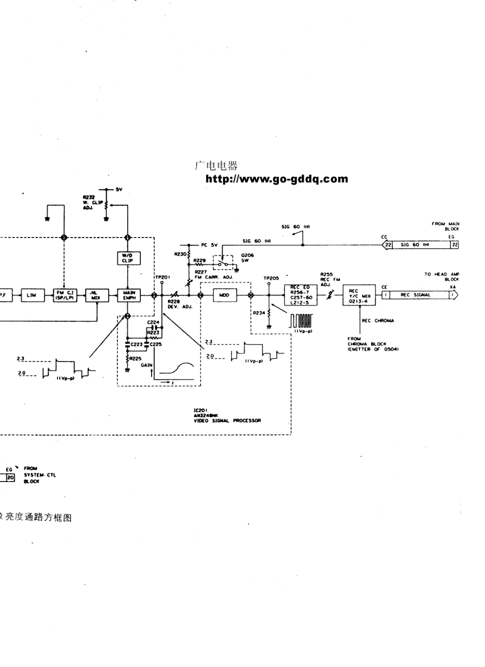 夏普SHARP 14VT10D彩电电路原理图_夏普  14VT10D(10).pdf_第1页