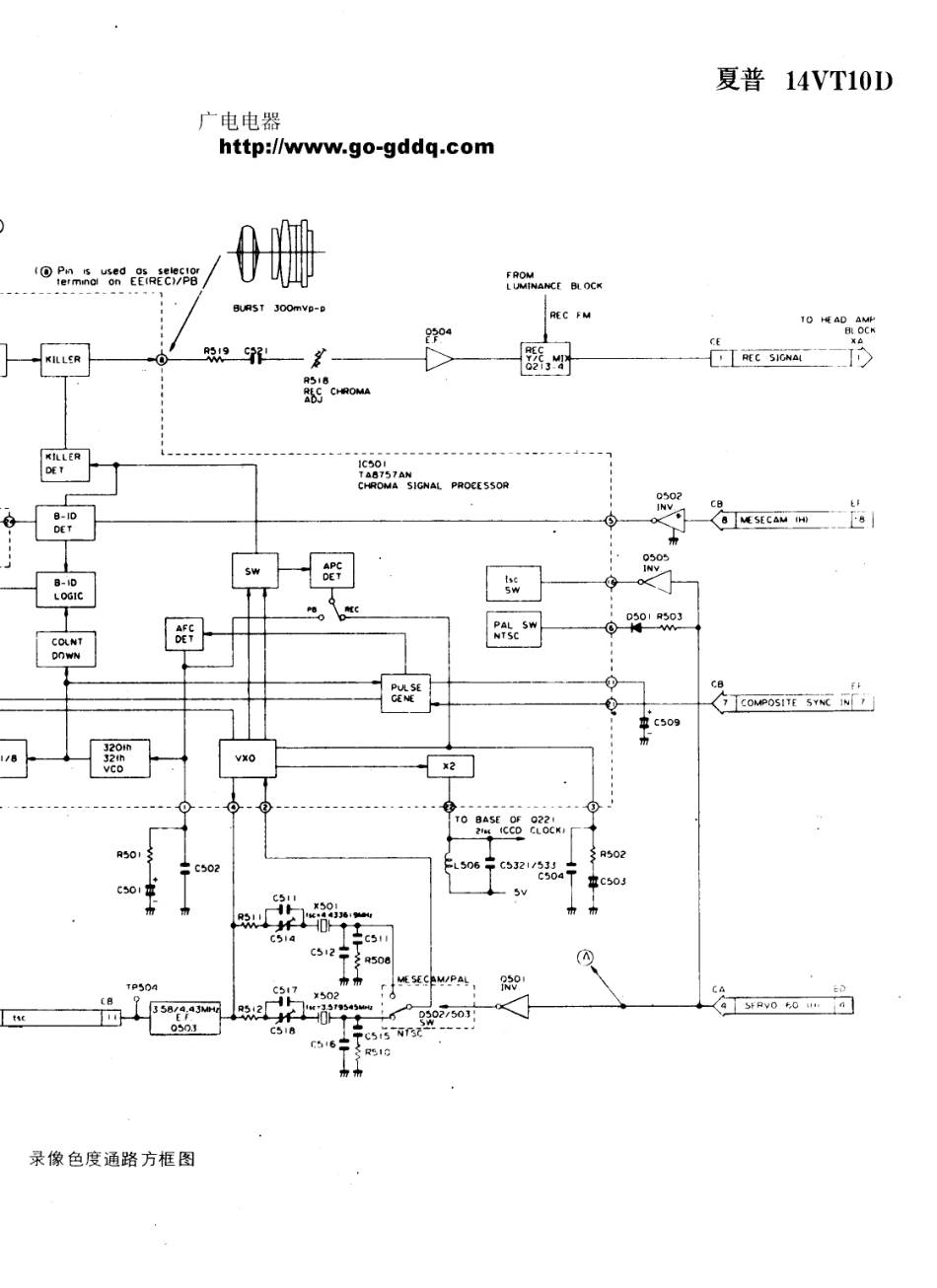 夏普SHARP 14VT10D彩电电路原理图_夏普  14VT10D(08).pdf_第1页