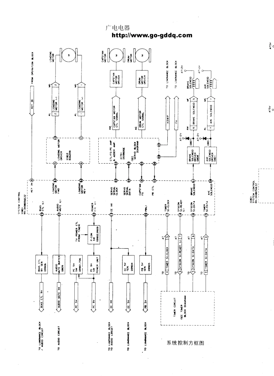 夏普SHARP 14VT10D彩电电路原理图_夏普  14VT10D(05).pdf_第1页