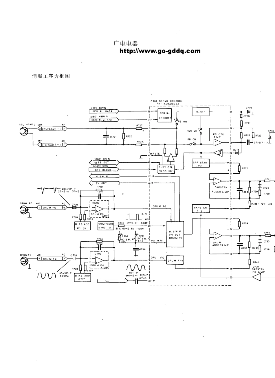 夏普SHARP 14VT10D彩电电路原理图_夏普  14VT10D(03).pdf_第1页