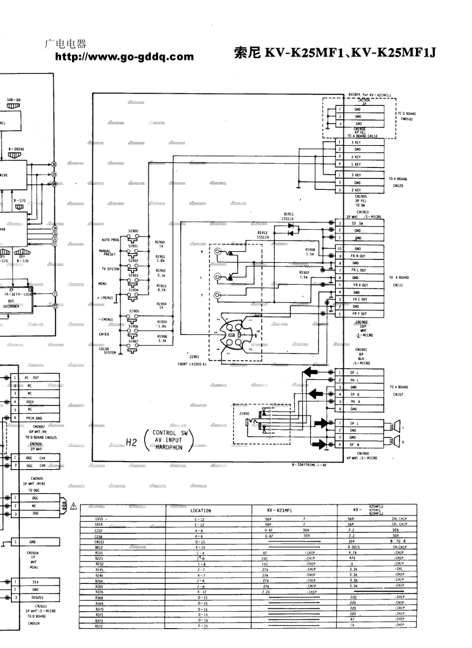 索尼KV-K25MF1J彩电原理图_索尼  KV-K25MF1、KV-K25MF1J(20).pdf_第1页