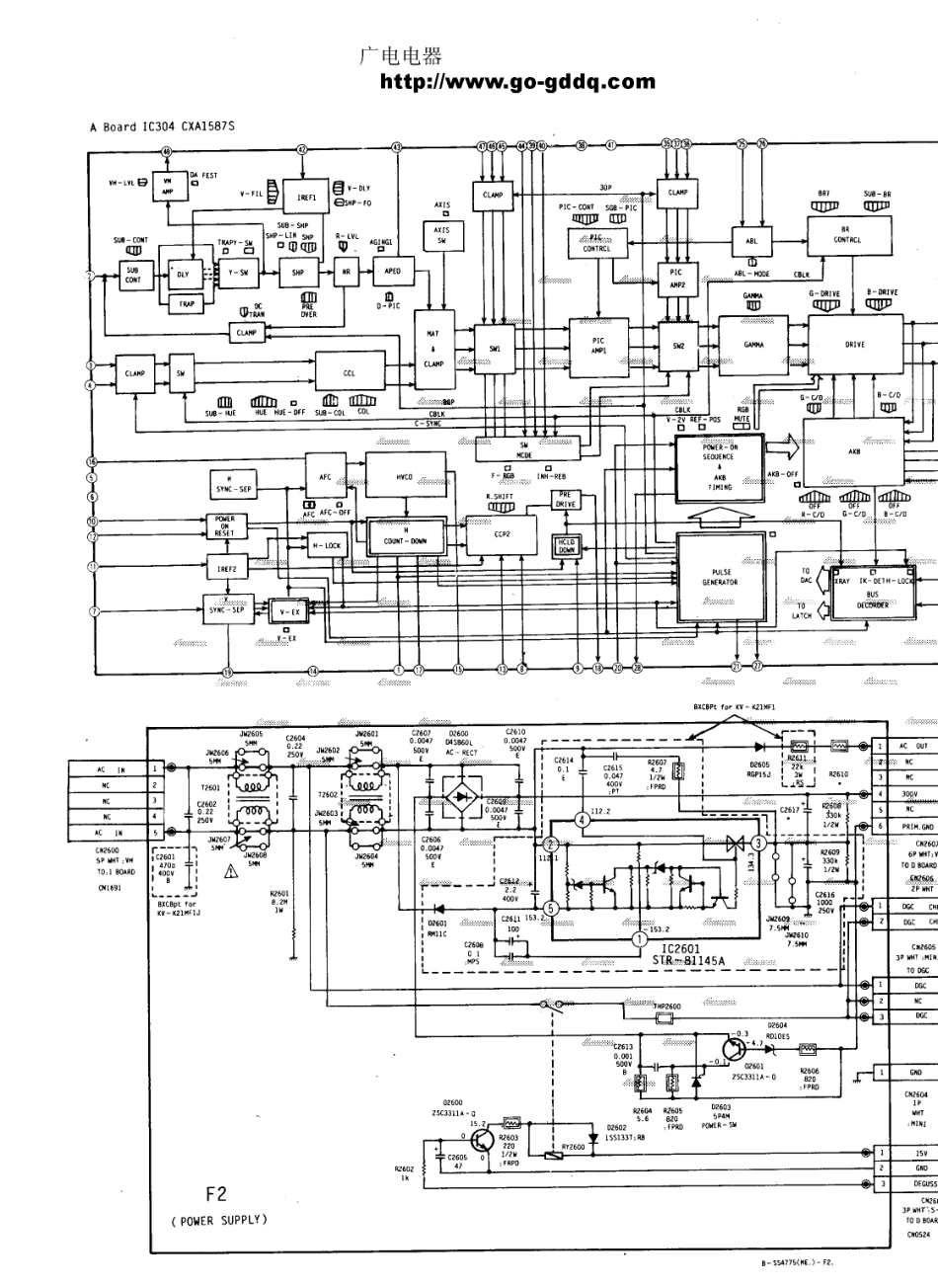 索尼KV-K25MF1J彩电原理图_索尼  KV-K25MF1、KV-K25MF1J(19).pdf_第1页