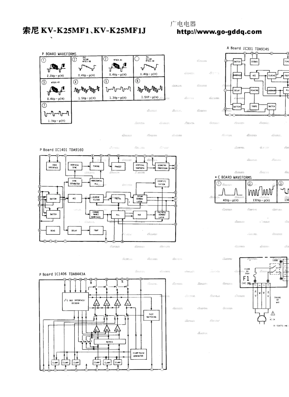 索尼KV-K25MF1J彩电原理图_索尼  KV-K25MF1、KV-K25MF1J(17).pdf_第1页