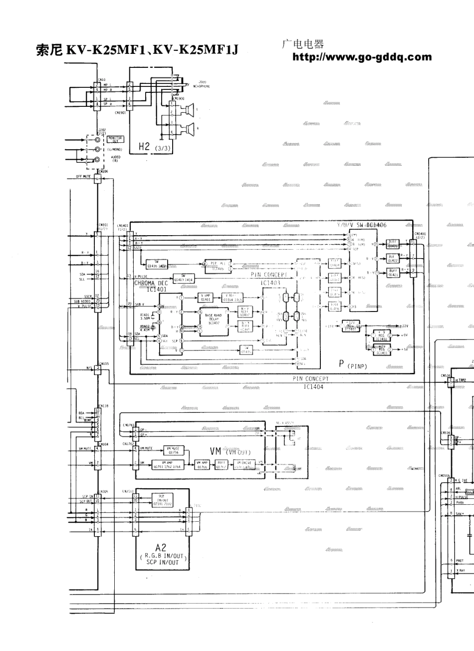 索尼KV-K25MF1J彩电原理图_索尼  KV-K25MF1、KV-K25MF1J(05).pdf_第1页