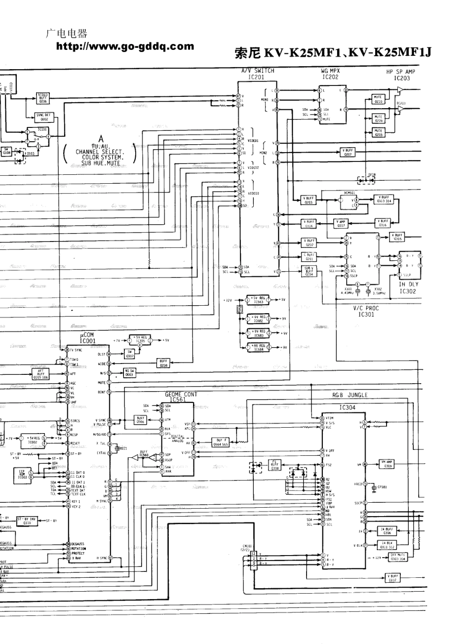 索尼KV-K25MF1J彩电原理图_索尼  KV-K25MF1、KV-K25MF1J(04).pdf_第1页