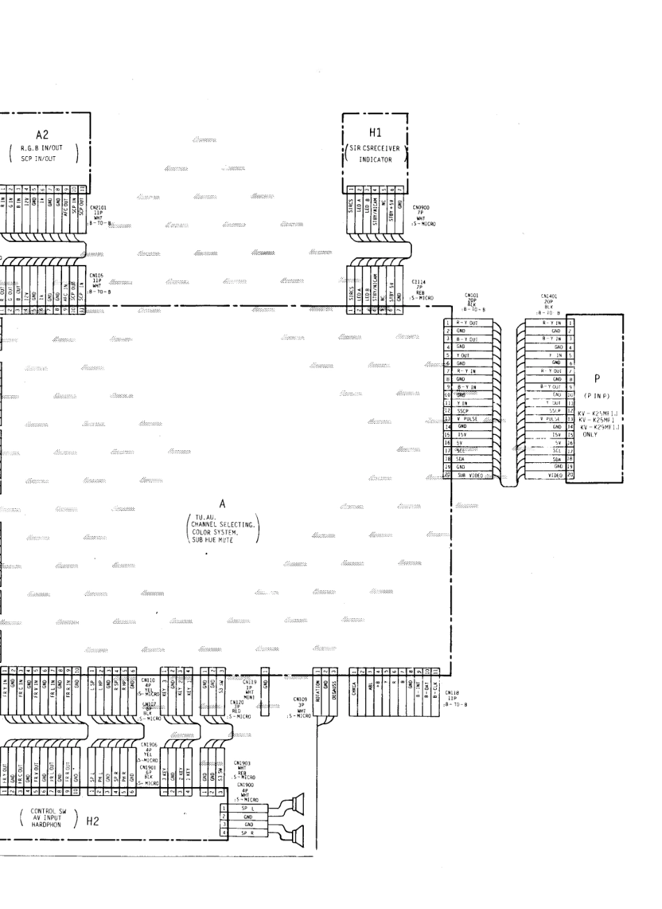 索尼KV-K25MF1J彩电原理图_索尼  KV-K25MF1、KV-K25MF1J(02).pdf_第1页