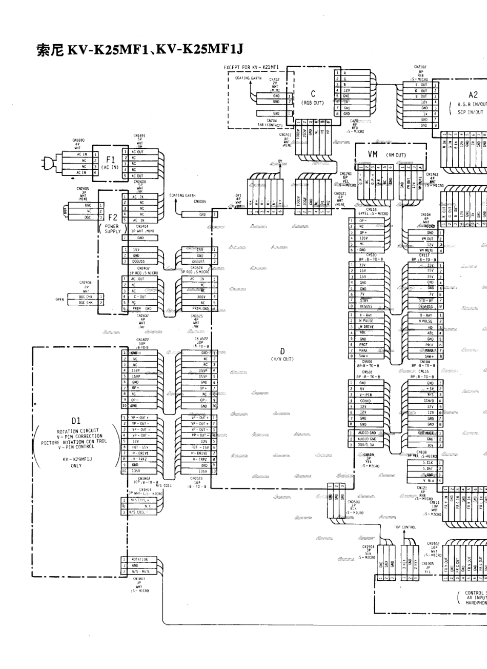 索尼KV-K25MF1J彩电原理图_索尼  KV-K25MF1、KV-K25MF1J(01).pdf_第1页