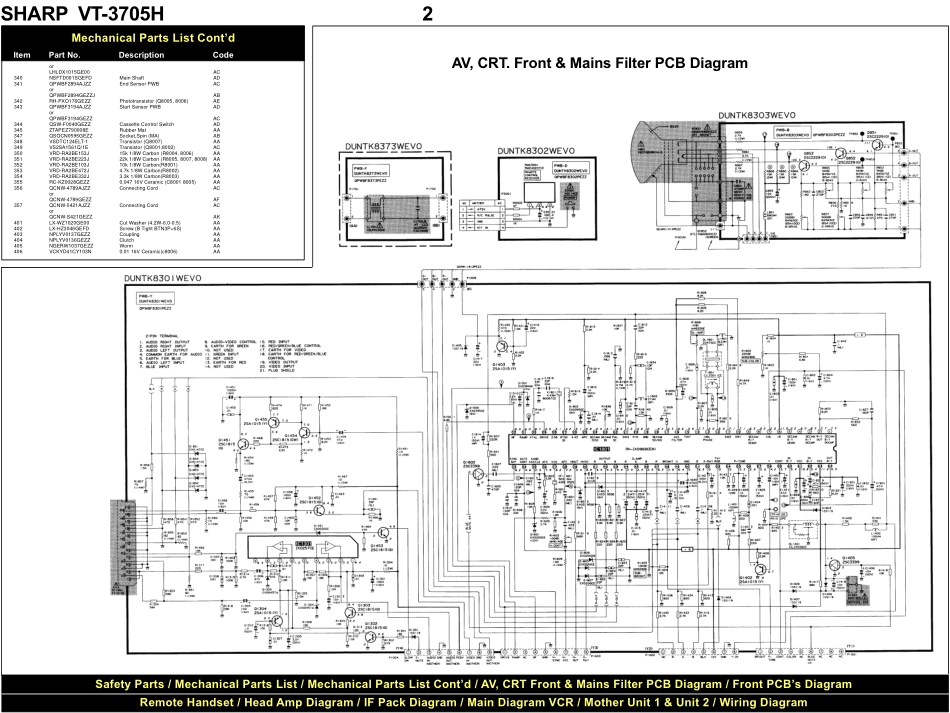 夏普SH3705H彩电原理图_夏普SH3705H电视机图纸.pdf_第2页