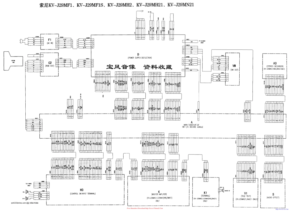 索尼KV-J25MF1彩电原理图_索尼KV-J25MF1.pdf_第2页